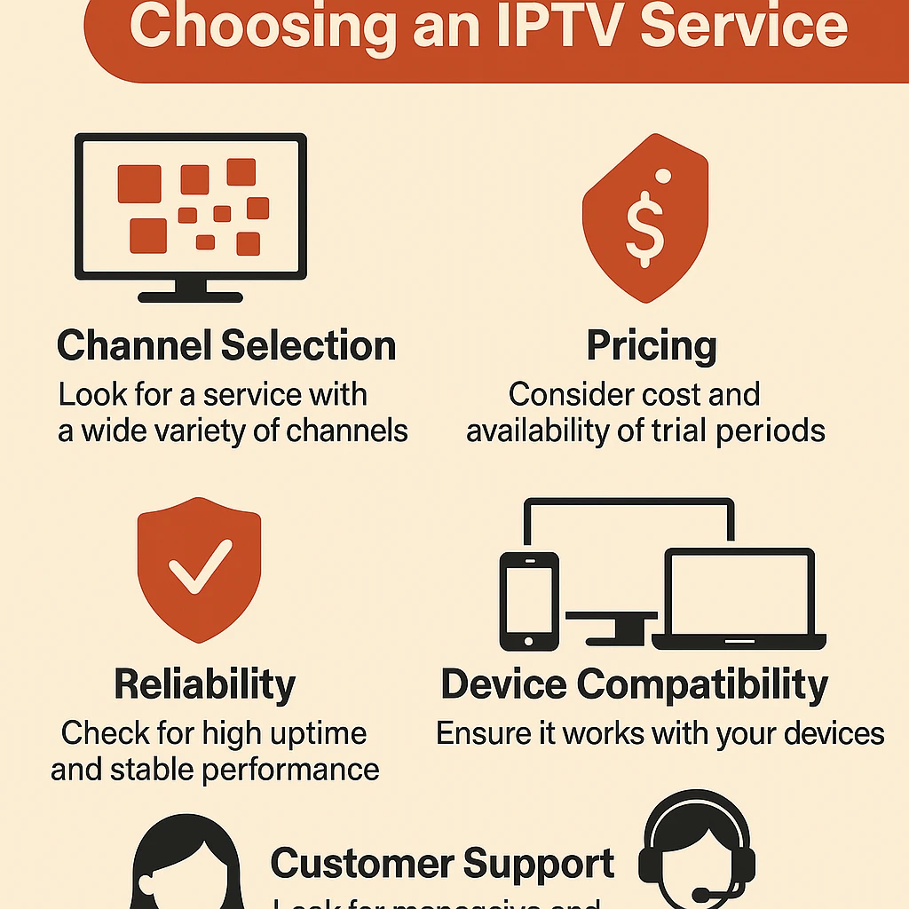  IPTV Services
